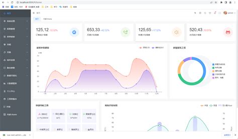 admin.mhsb168.com|新能源运营中心.